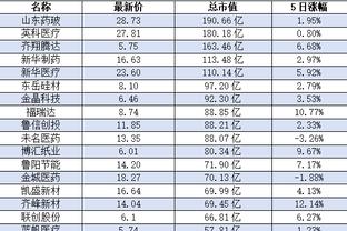 2015香港马会排期表截图4